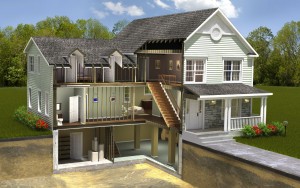 Строительство подвала в доме Строительство подвала в доме