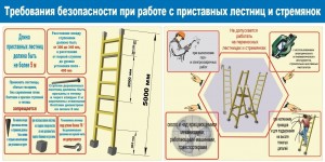 Как выбрать лестницу-стремянку