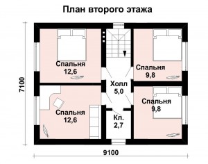 Где лучше в доме сделать лестницу на второй этаж?