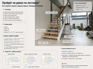 Пройдёт ли диван по лестнице: как заранее оценить ширину марша, площадку и поворот, чтобы не разбирать мебель у стены Пройдёт ли диван по лестнице: как заранее оценить ширину марша, площадку и поворот, чтобы не разбирать мебель у стены